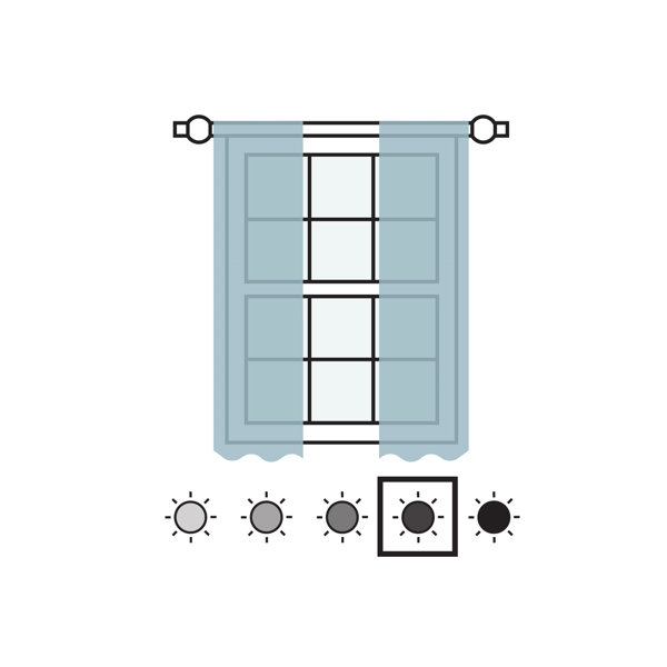 Wayfair | Keeco Blackout Curtains On Sale You'll Love in 2023